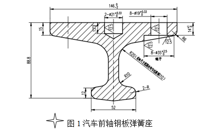 蜜桃福利导航APP前轴钢板弹簧座