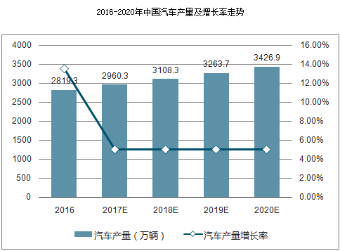 轻卡蜜桃久久久亚洲精品预测