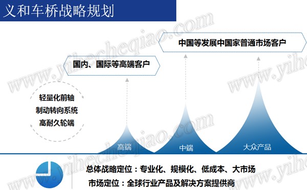 蜜桃AV噜噜一区二区三区蜜桃久久久亚洲精品战略规划_ad